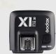 GODOX X1R-C Receiver for Canon Cameras