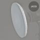 iLux™ Diffuser Sock for White Beauty Dish (ø40cm)
