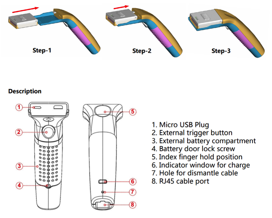Instructions